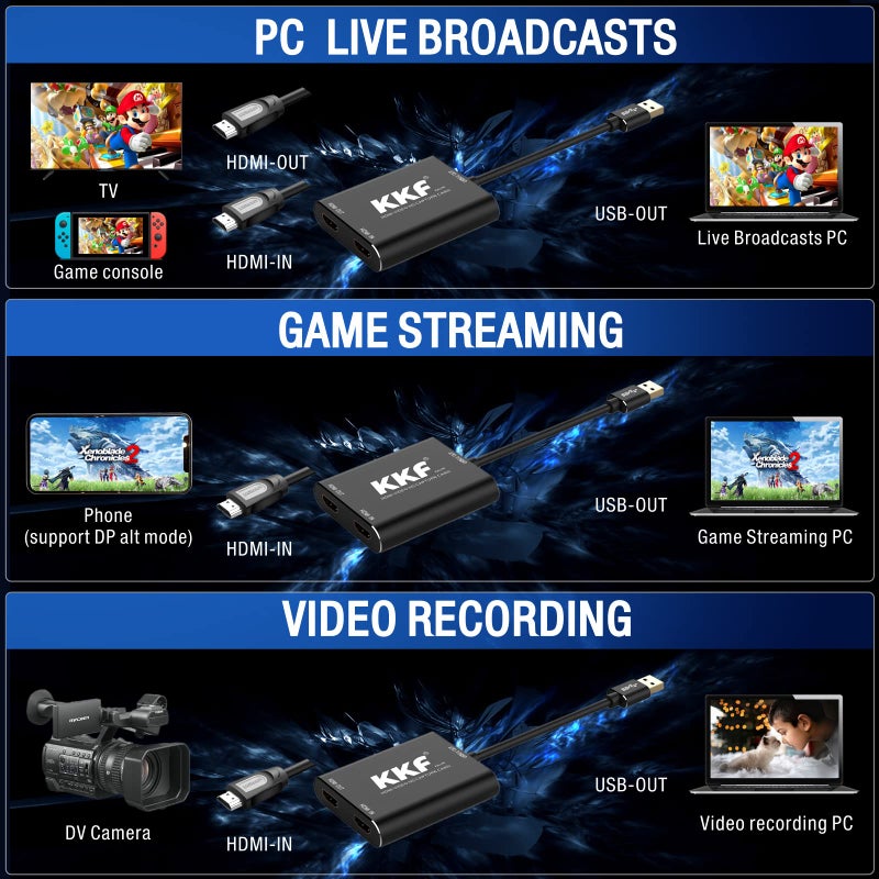 KKF 4K HDMI Capture Card, 1080P 60FPS Video Capture Card for Streaming and Recording of PS5, PS4, Xbox Series X/S, Nintendo Switch via DSLR OBS with HD Ultra-Low Latency (USB A 3.0) - Image 2